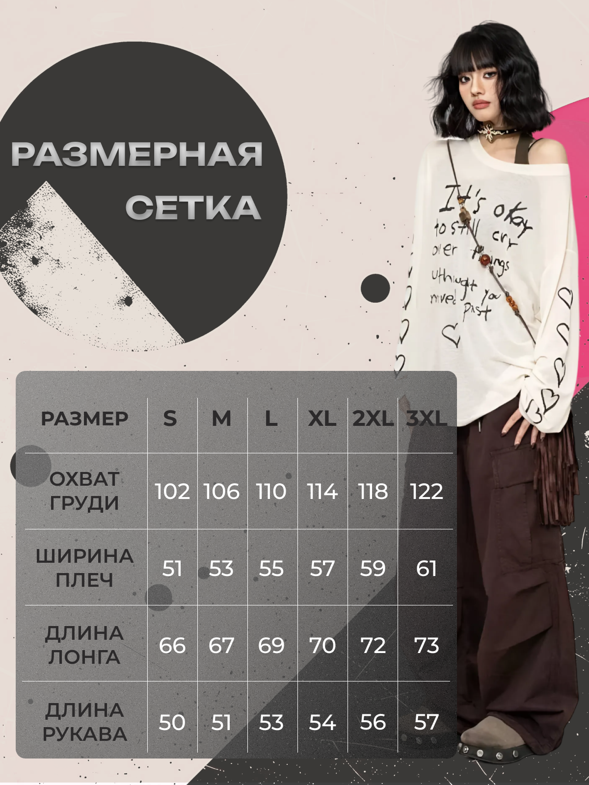 Инфографика для маркетплейсов. Графический дизайнер AI в Москве Валерия Кос