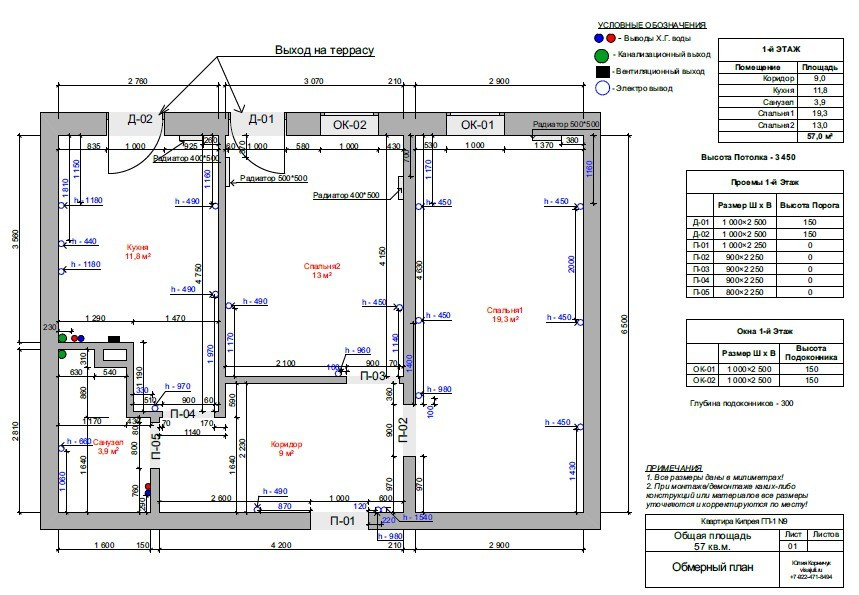 Обмерные планы. Визуализатор интерьера