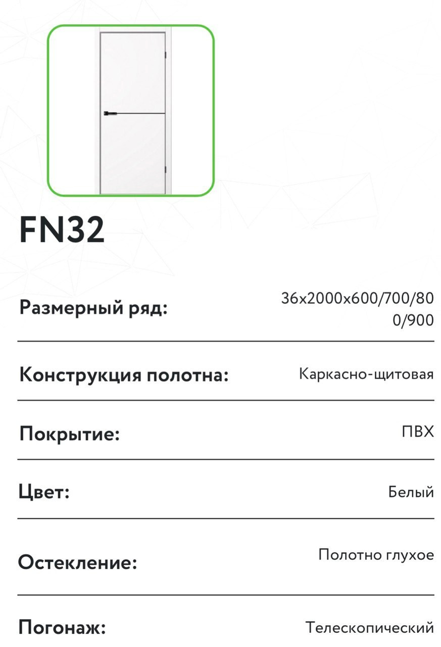 Коллекция FUSION_МОДЕЛИ. Портфолио