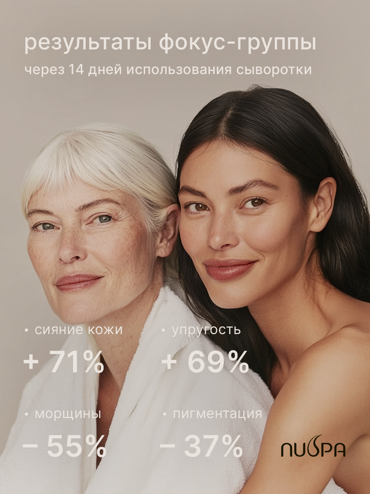 Сыворотка для лица. Разработка фирменного стиля, брендбука, логотипа (логобука), инфографика для маркетплейсов, Новосибирск