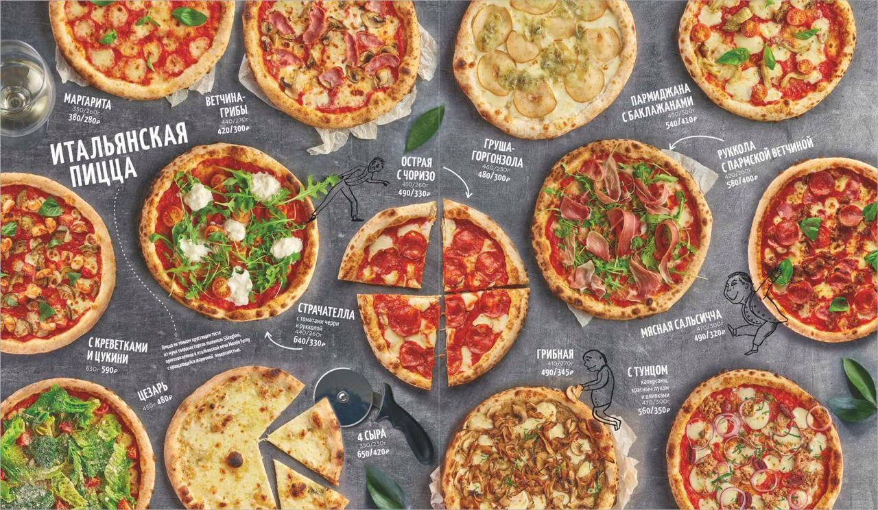 Food съёмка. Предметная и рекламная фотография