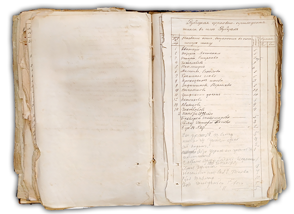 Священник Дмитрий Иоаннович Никольский. Никольская Церковь 1740 г. Козельск. Никольский храм в Козельске — расписание службы, крещение, венчание, история храма