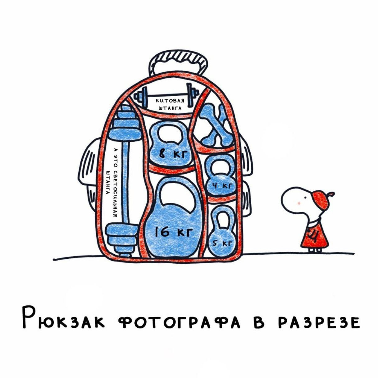 Блог Фотобережно. Фотограф чувственности в Новосибирске Елена Побережная