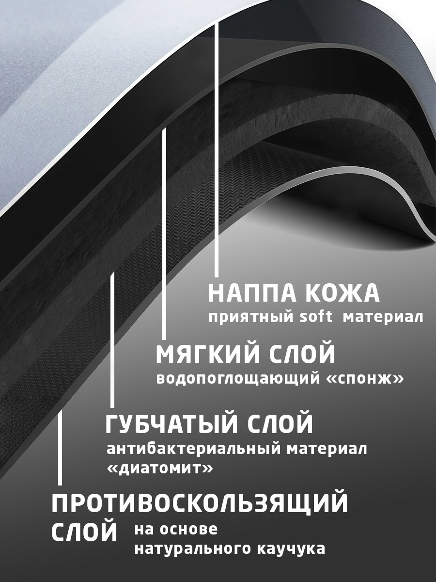 Карточки для Маркет-плейсов. Shmeleva.ph Фотограф Волгоград и Волжский — Анна Шмелева