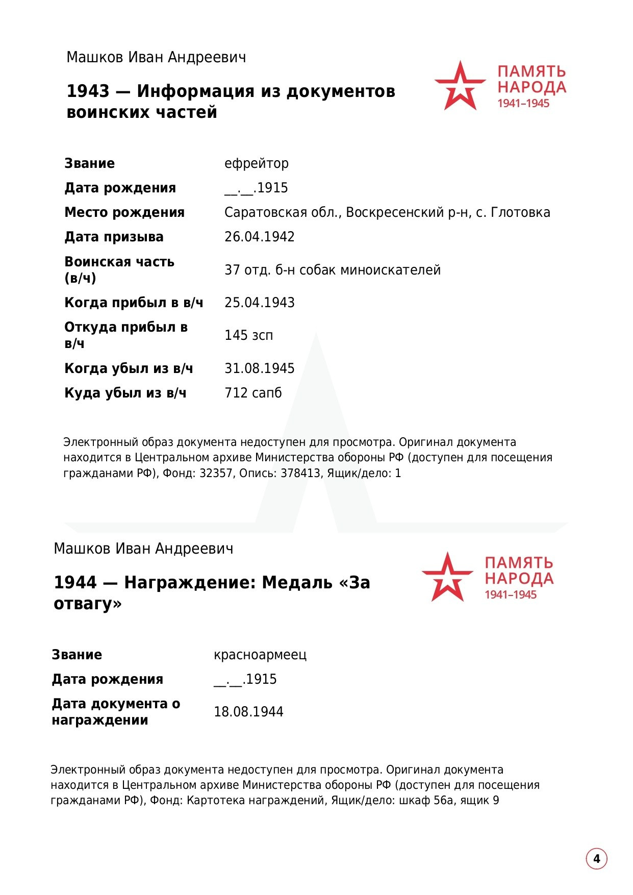 Машков Иван Андреевич. НРОО КЦ "Собаковод"