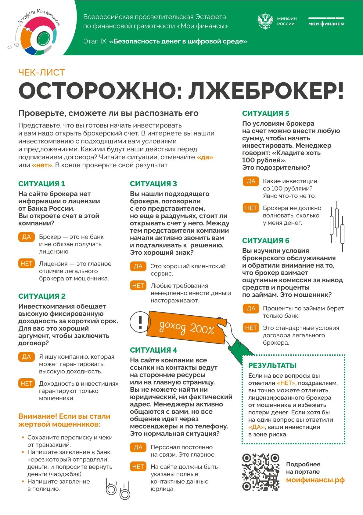 ФИНАНСОВАЯ ГРАМОТНОСТЬ. Дворец Культуры г. Заволжья