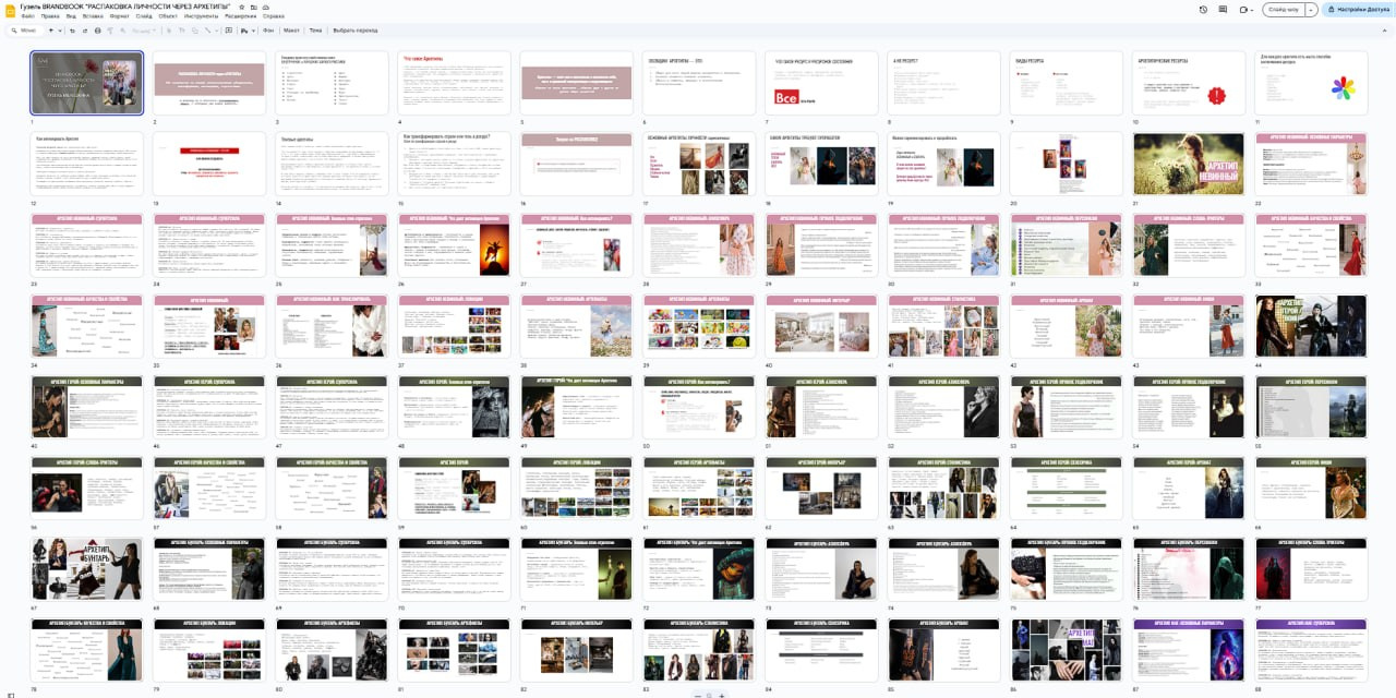 Распаковка личности через Архетипы. Светлана Мира | БРЕНД | АРХЕТИПЫ