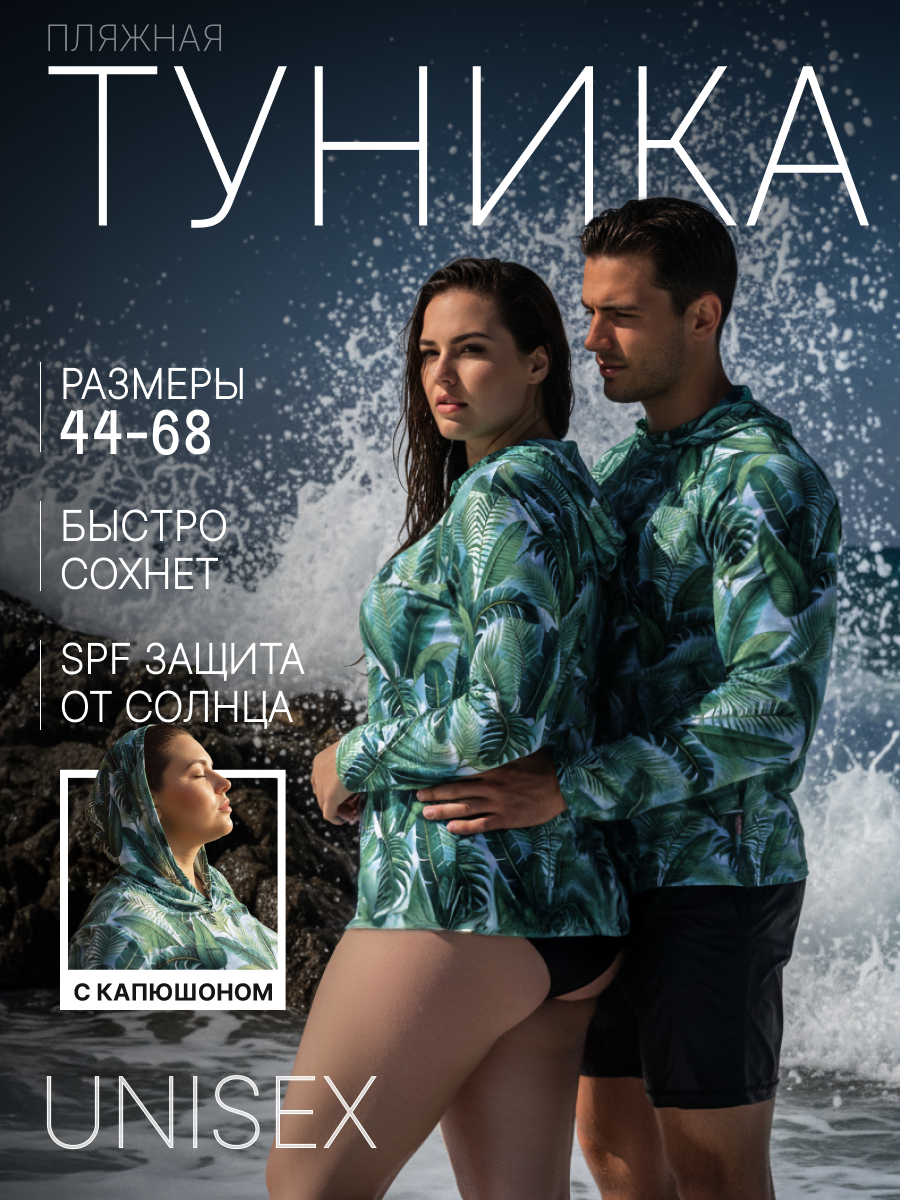 Инфографика. Ретушер Анастасия Белоусова