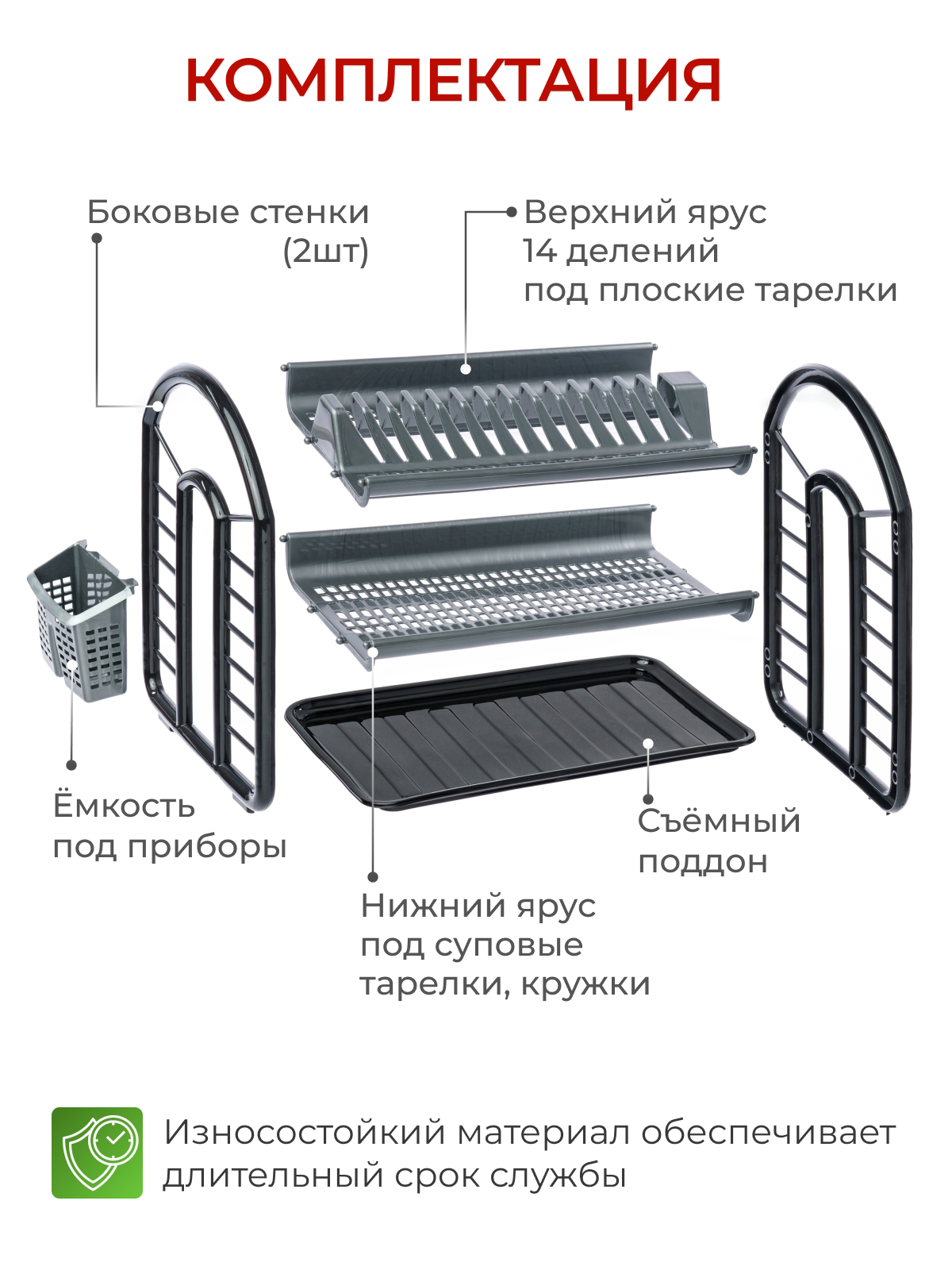 Инфографика. KED Production — продакшн из СПб. Создаём фото, видео и контент, который помогает брендам и селлерам продавать больше