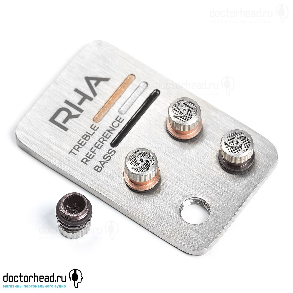 Devices. Портретный фотограф в Москве Виталий Пересветов