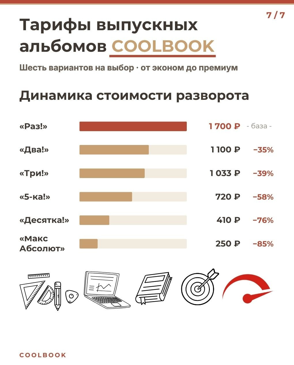 Классные выпускные альбомы COOLBOOK — Сургут, Тюмень и ХМАО