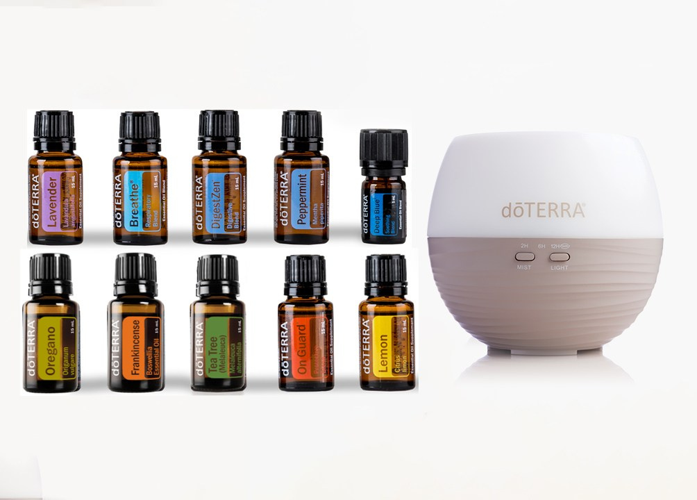 Эфирные Аптечки. Ароматестирование по методу Аромакод и Нейростатус в Санкт-Петербурге