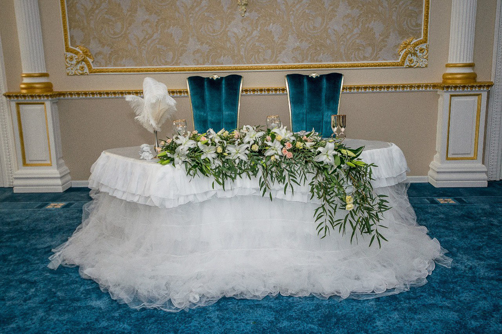 Интерьерная и съёмка недвижимости. Портретный, семейный, свадебный фотограф. Бизнес, контент съёмка. Тула