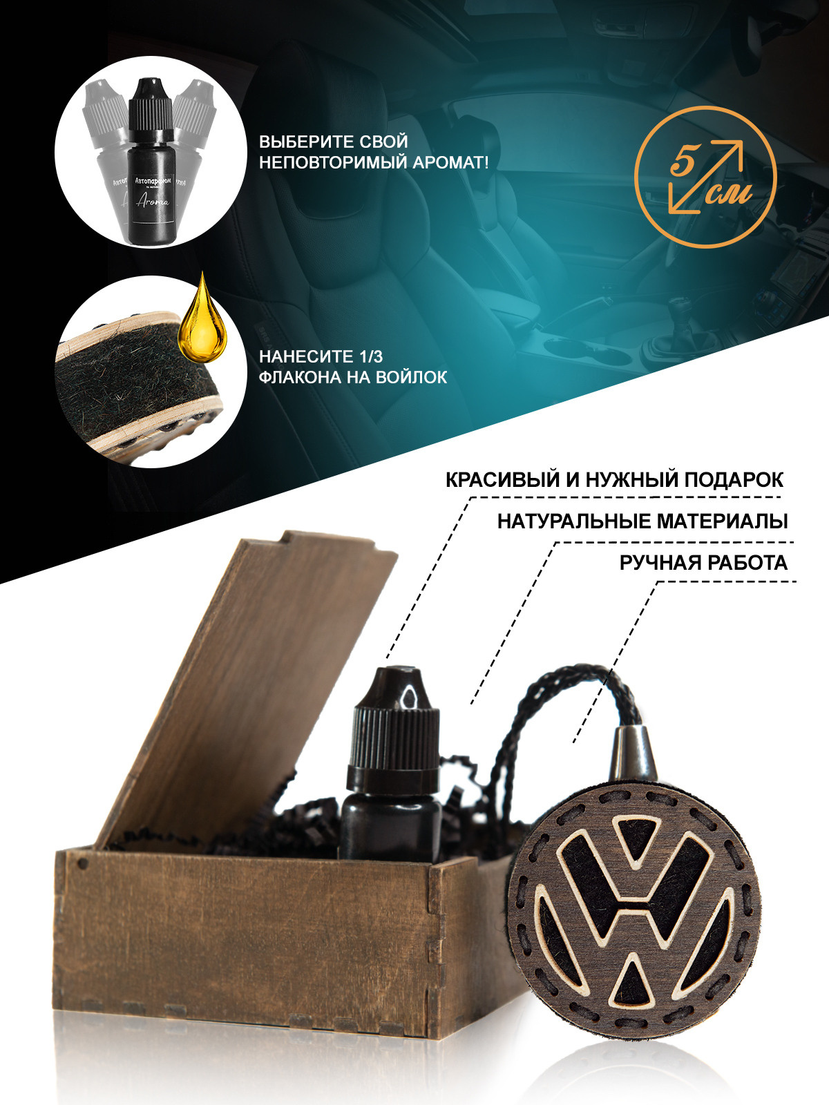 Инфографика. Профессиональный фотограф в Нижнем Новгороде — ФотоLEON