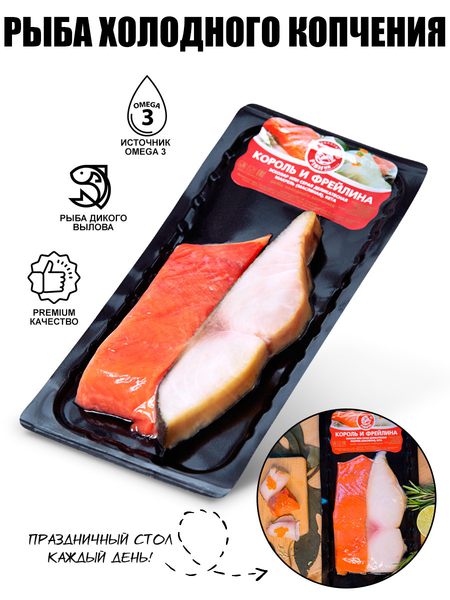 Инфографика. Профессиональный фотограф в Нижнем Новгороде — ФотоLEON