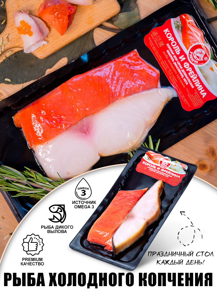 Инфографика. Профессиональный фотограф в Нижнем Новгороде — ФотоLEON