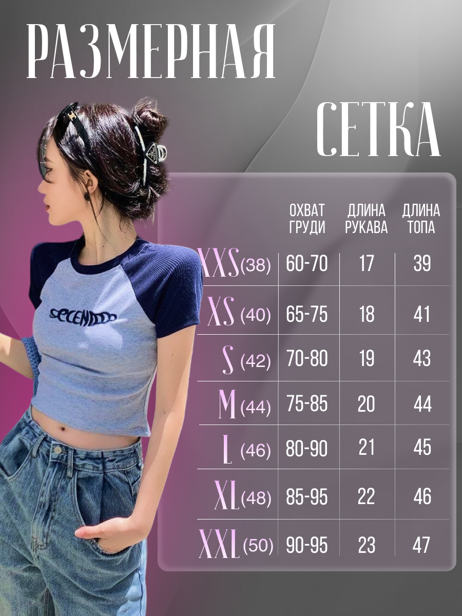 Инфографика для маркетплейсов. Графический дизайнер AI в Москве Валерия Кос