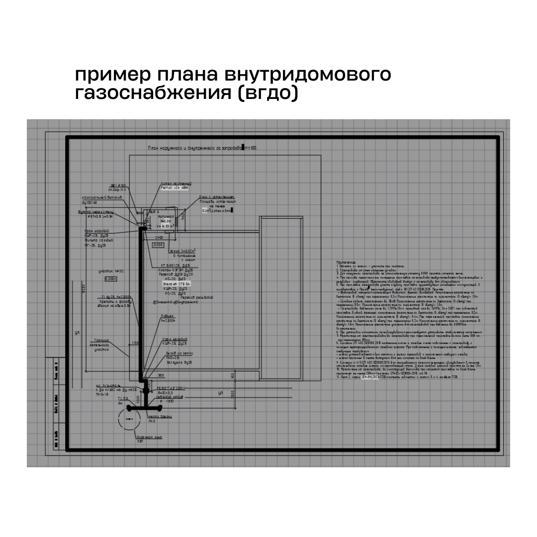 Проектировщик Михаил Новосибирск