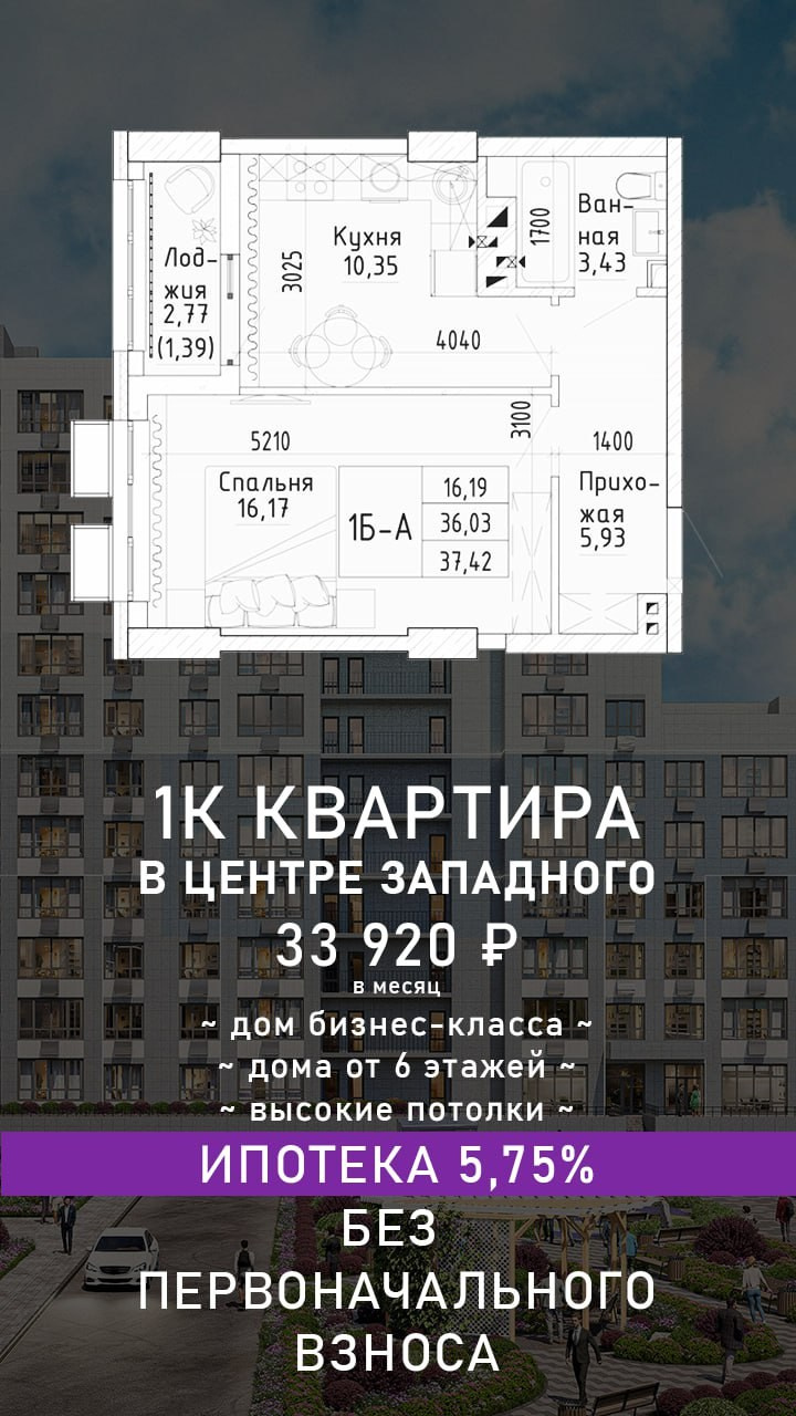 Для жизни. Лучшие инвестиционные предложения в мире недвижимости