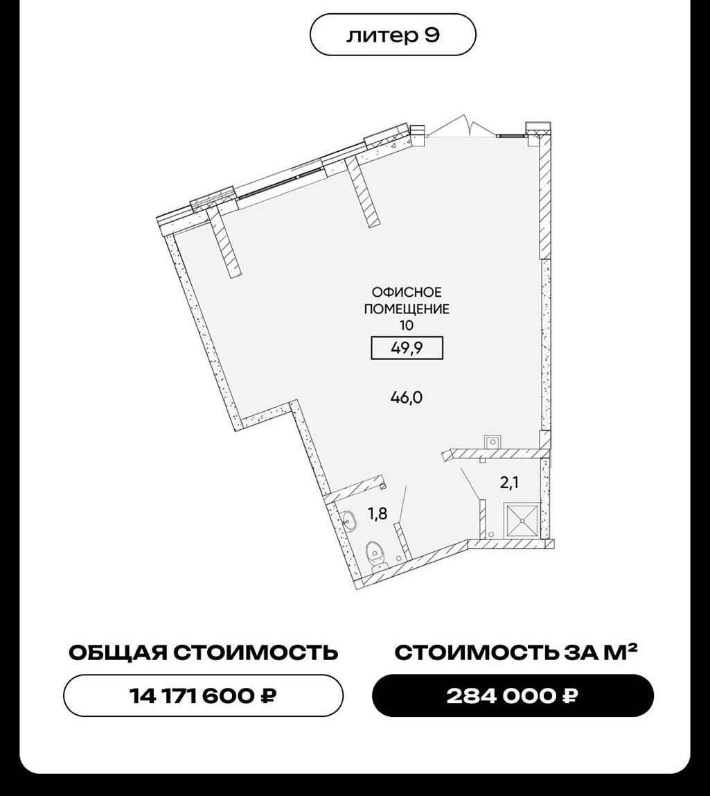 Инвестиции. Лучшие инвестиционные предложения в мире недвижимости