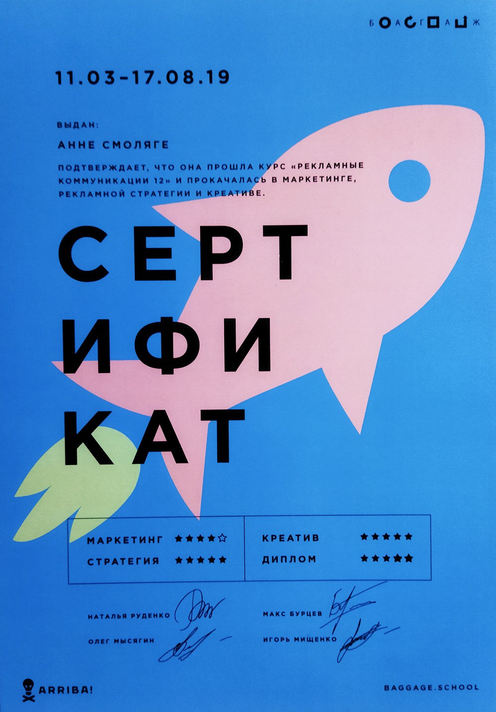 Обо мне. Маркетолог в Москве, специалист по коммуникациям и рекламе Аня Смоляга