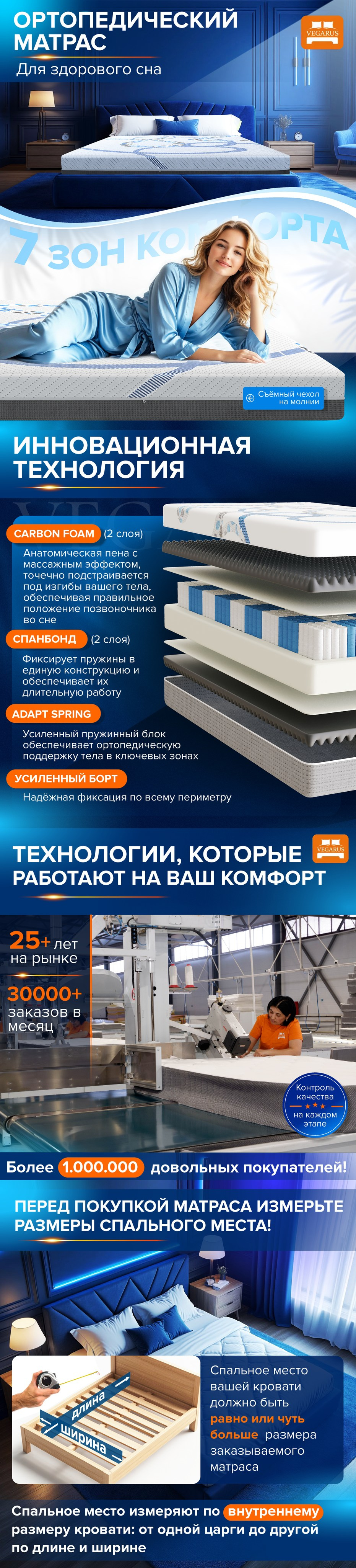 Инфографика и дизайн. XennArt — Графический дизайн, видеообзоры, инфографика, векторная иллюстрация и искусство живыми материалами