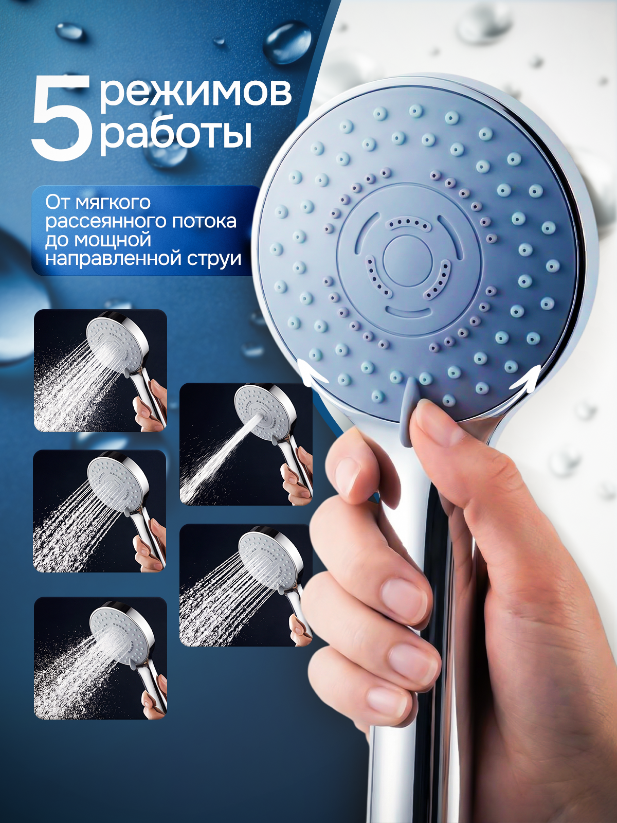 Профессиональный дизайн инфографики | Карточки товаров под ключ. Инфографика для маркетплейсов, заказать карточки товаров