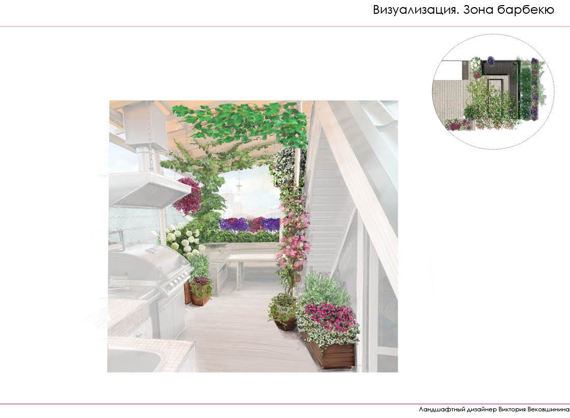 Проект озеленения. Ландшафтная архитектура, проектирование и дизайн садов