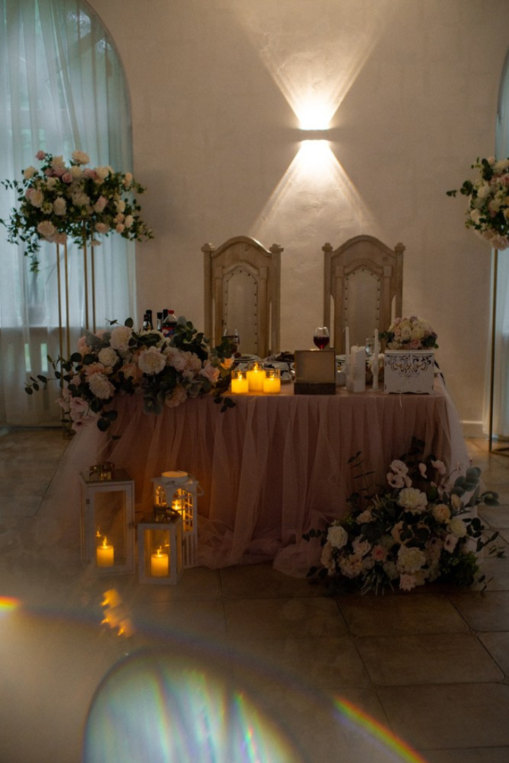 Площадка № 1-7. Свадебный организатор Москва