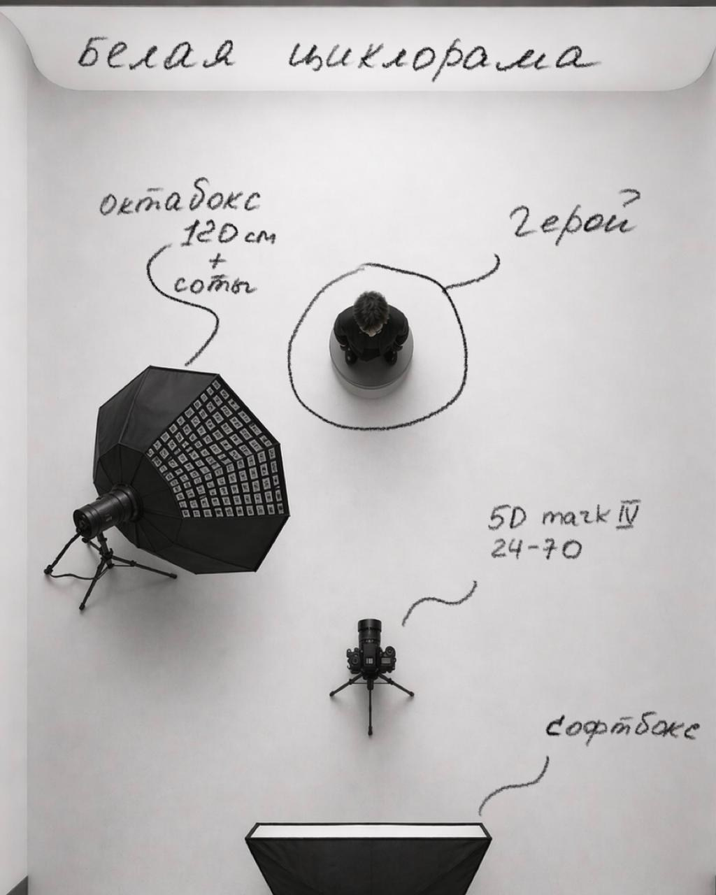 Хейт под фотографией часто вообще не про фотографию