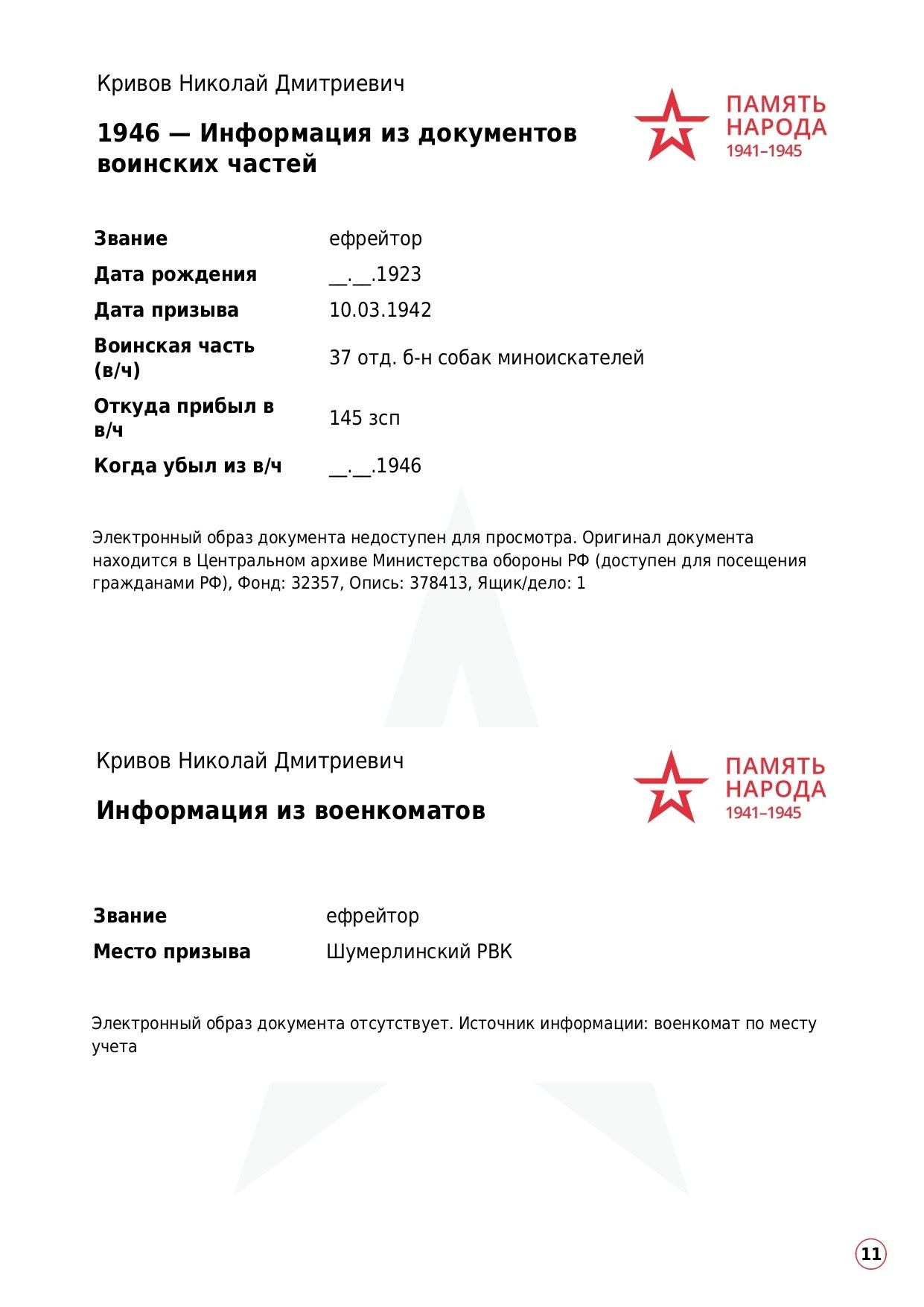 Кривов Николай Дмитриевич. НРОО КЦ "Собаковод"