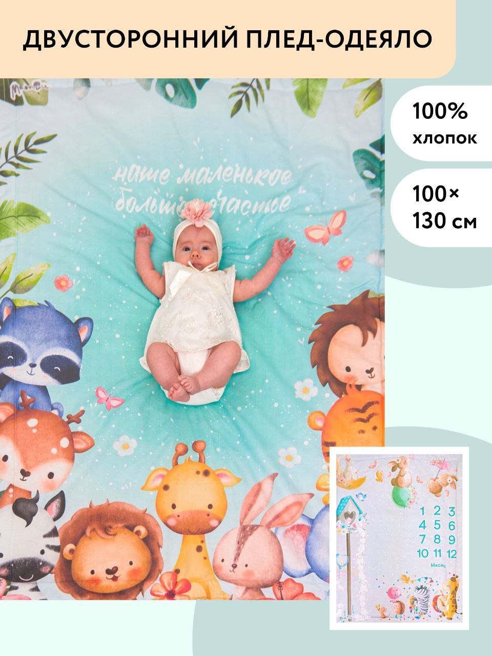 Инфографика. Создание ИИ контента, фотосессии, инфографика в Москве