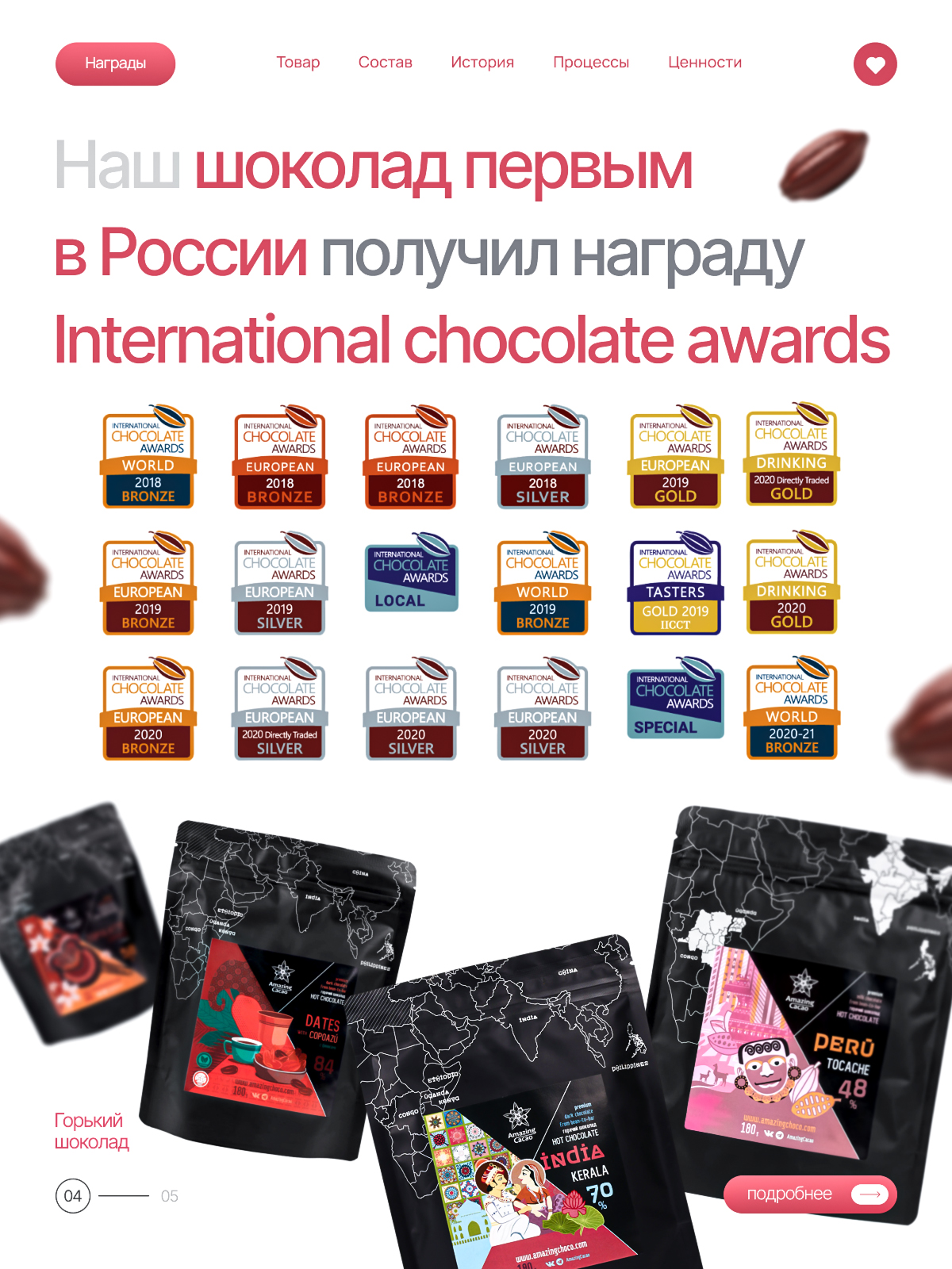Шоколад (раскройте). Портфолио команды Игоря Пладиуса