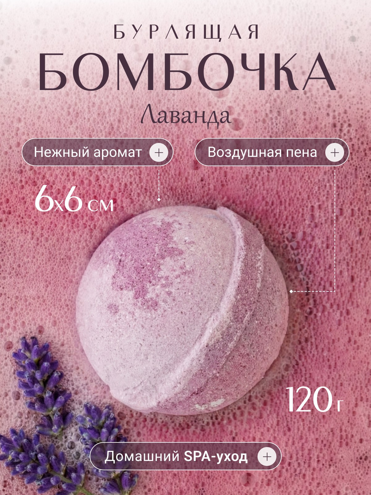 Инфографика для товаров — визуальный контент для брендов и маркетплейсов | KED Production. КЕД Студия-контент агентство полного цикла СПБ. Создаём фото, видео и контент, который помогает брендам и селлерам продавать больше