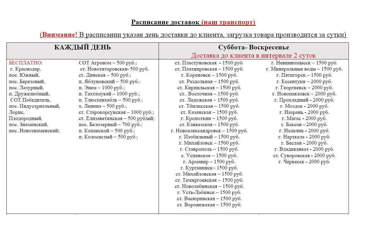 Купить матрас в Туапсе, купить матрасы в Усть-Лабинске, купить матрас в Ейске, купить матрас в Курганинске, купить матрас в Кореновске. Фабрика матрасов Краснодара, Опт и розница. Цены ниже магазина на 50-80%, доставка