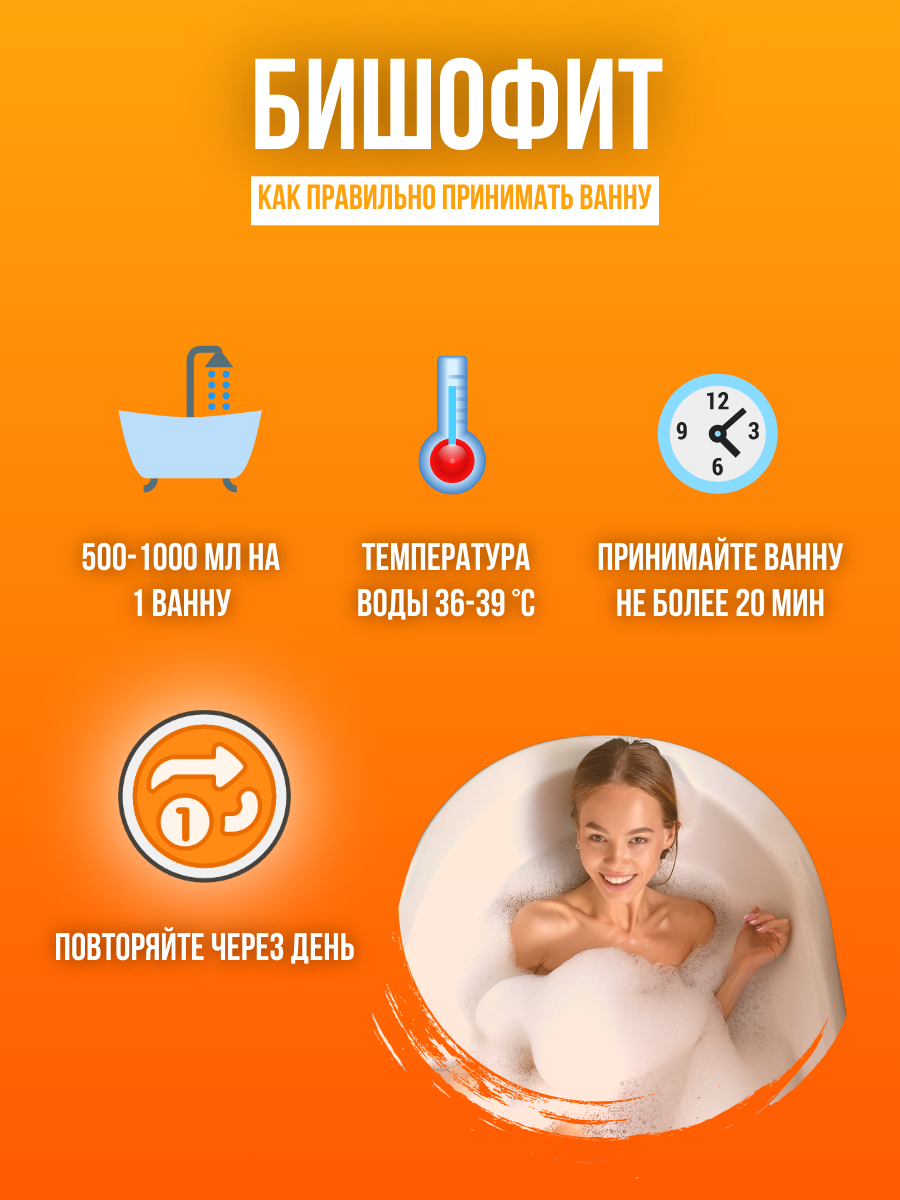 ИНФОГРАФИКА — Бишофит. Фотостудия T-CUBE