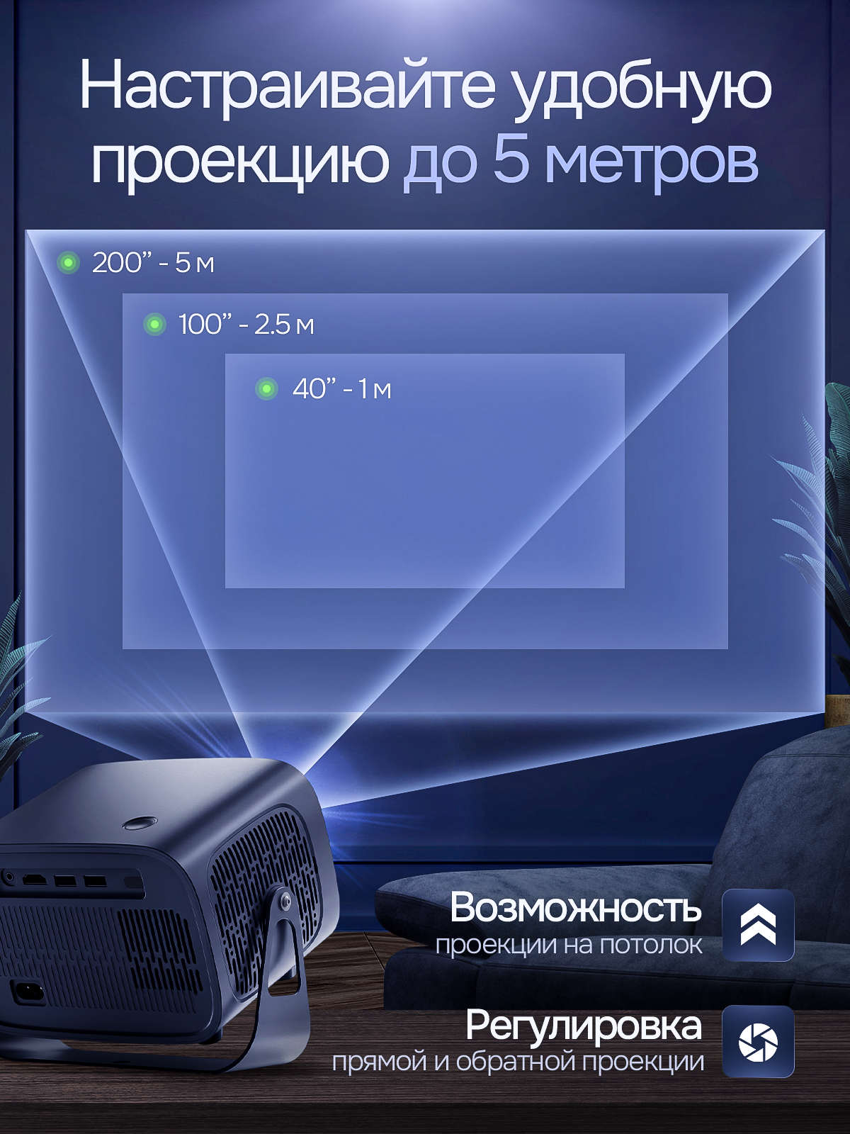 Проектор. Дизайн карточек для маркетплейсов