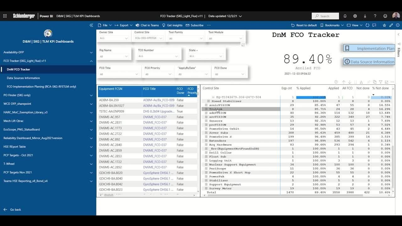 Коммерция. Director of photography, cinematographer