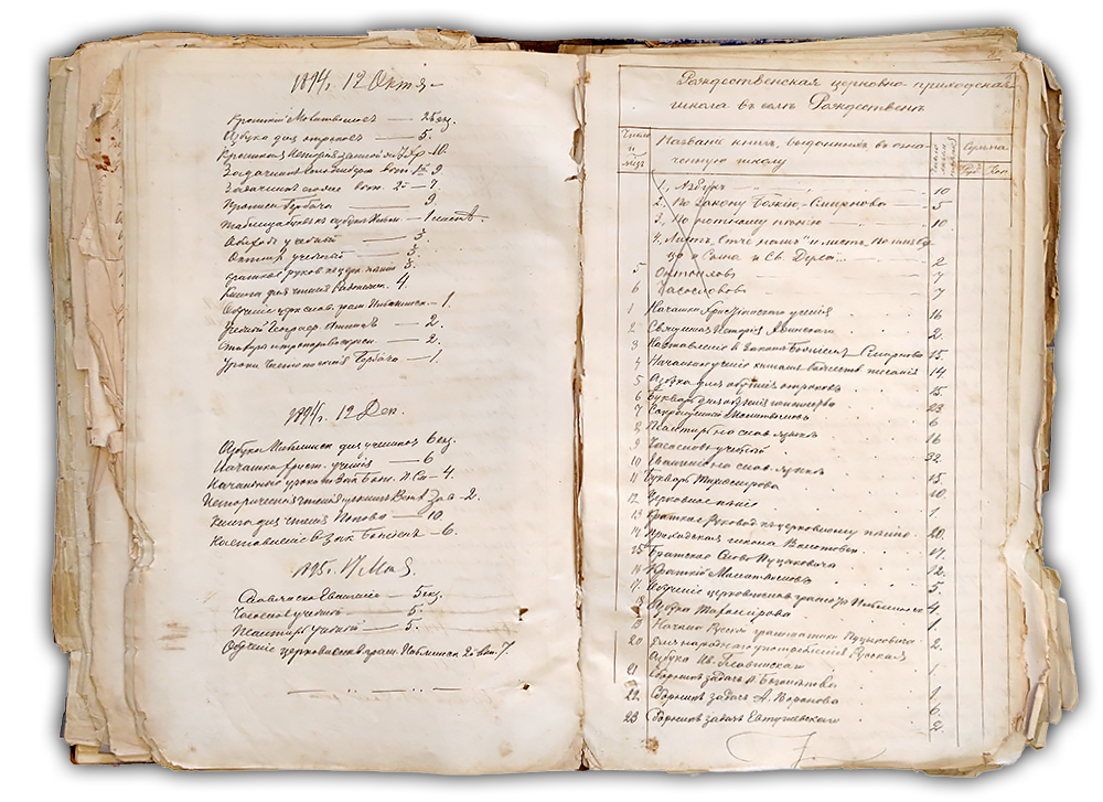 Священник Дмитрий Иоаннович Никольский. Никольская Церковь 1740 г. Козельск. Никольский храм в Козельске — расписание службы, крещение, венчание, история храма