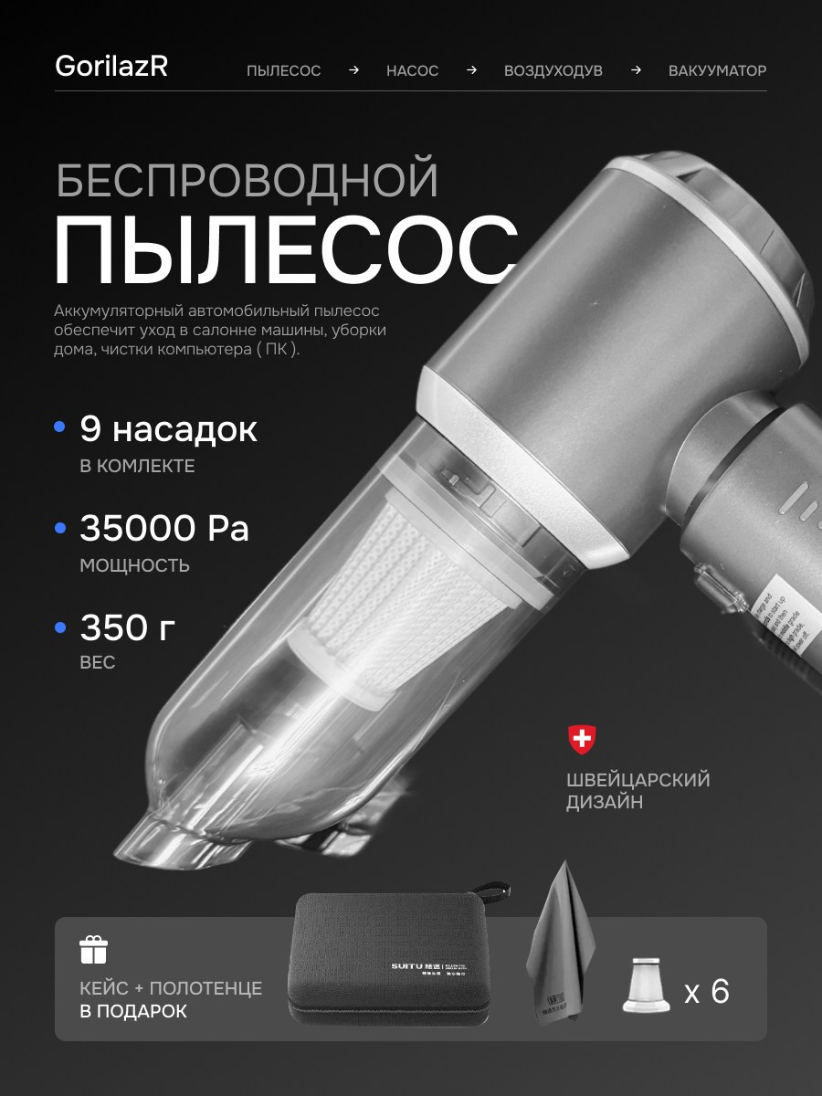 Пылесос автомобильный. TastyType ✦ контент для маркетплейсов