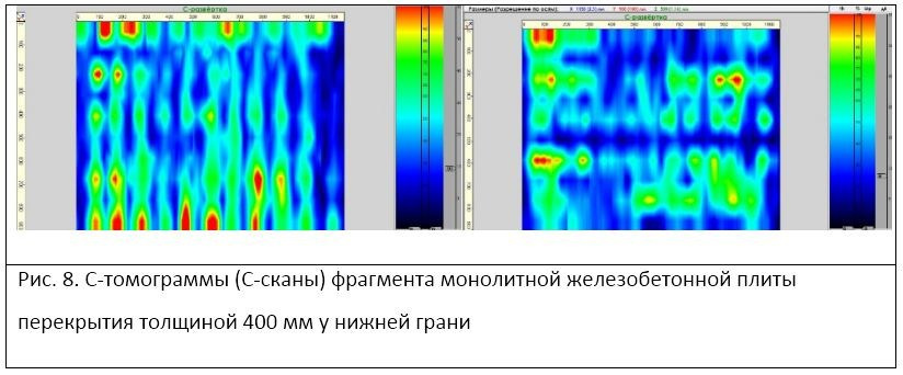ОПРЕДЕЛЕНИЕ СКРЫТЫХ ДЕФЕКТОВ ВНУТРЕННЕЙ СТРУКТУРЫ БЕТОНА И ПАРАМЕТРОВ АРМИРОВАНИЯ ЖЕЛЕЗОБЕТОННЫХ КОНСТРУКЦИЙ УЛЬТРАЗВУКОВЫМ ЭХОМЕТОДОМ. Техническое обследование зданий и сооружений в Москве и МО
