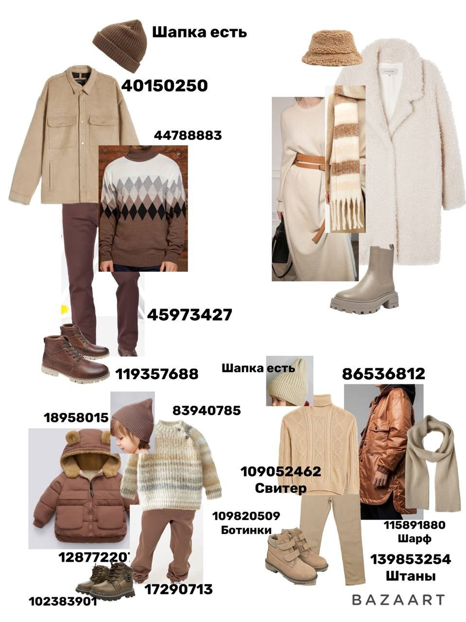 Рекомендации по образам. Фотограф в Санкт-Петербурге, Анна Скворцова