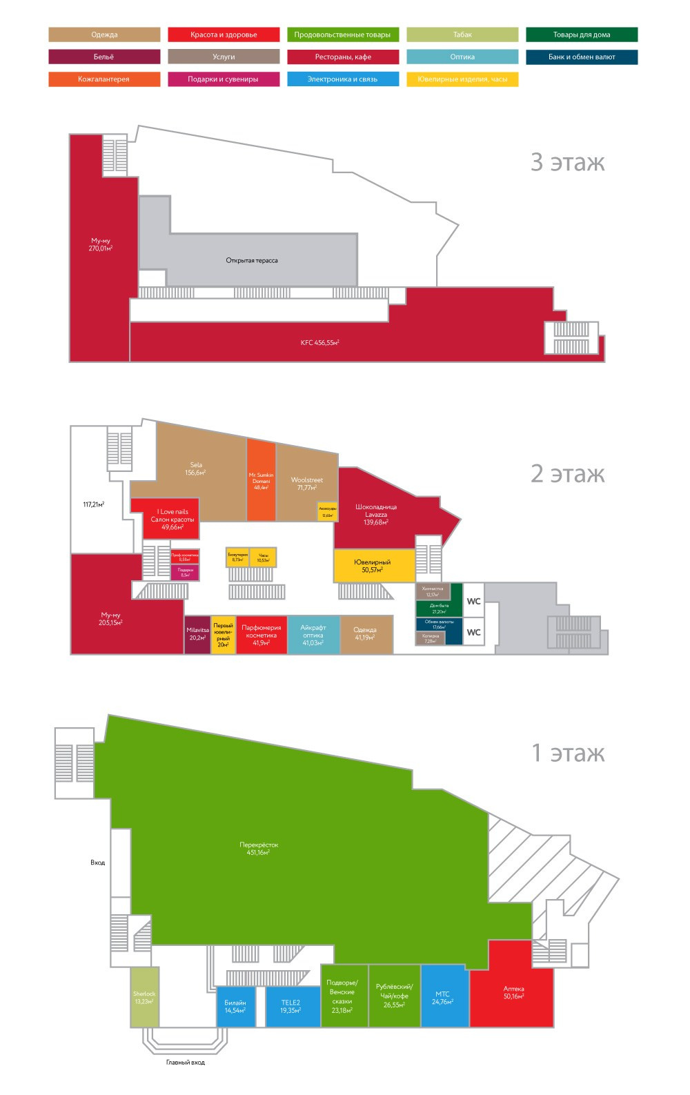 Навигация для ТЦ «Метромаркет-пролетарская». Kirsanov Sergey