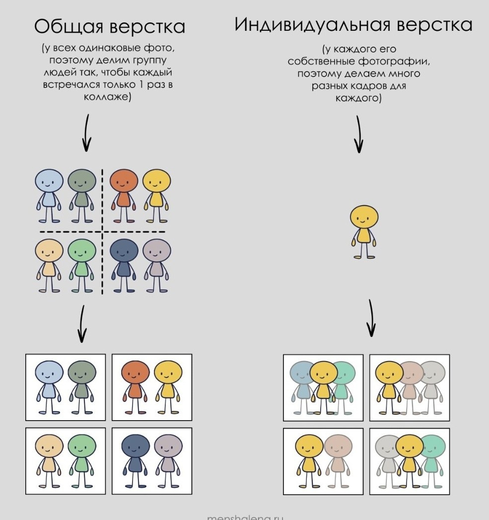 Выпускной альбом индивидуальный макет. Выпускные Альбомы Омск