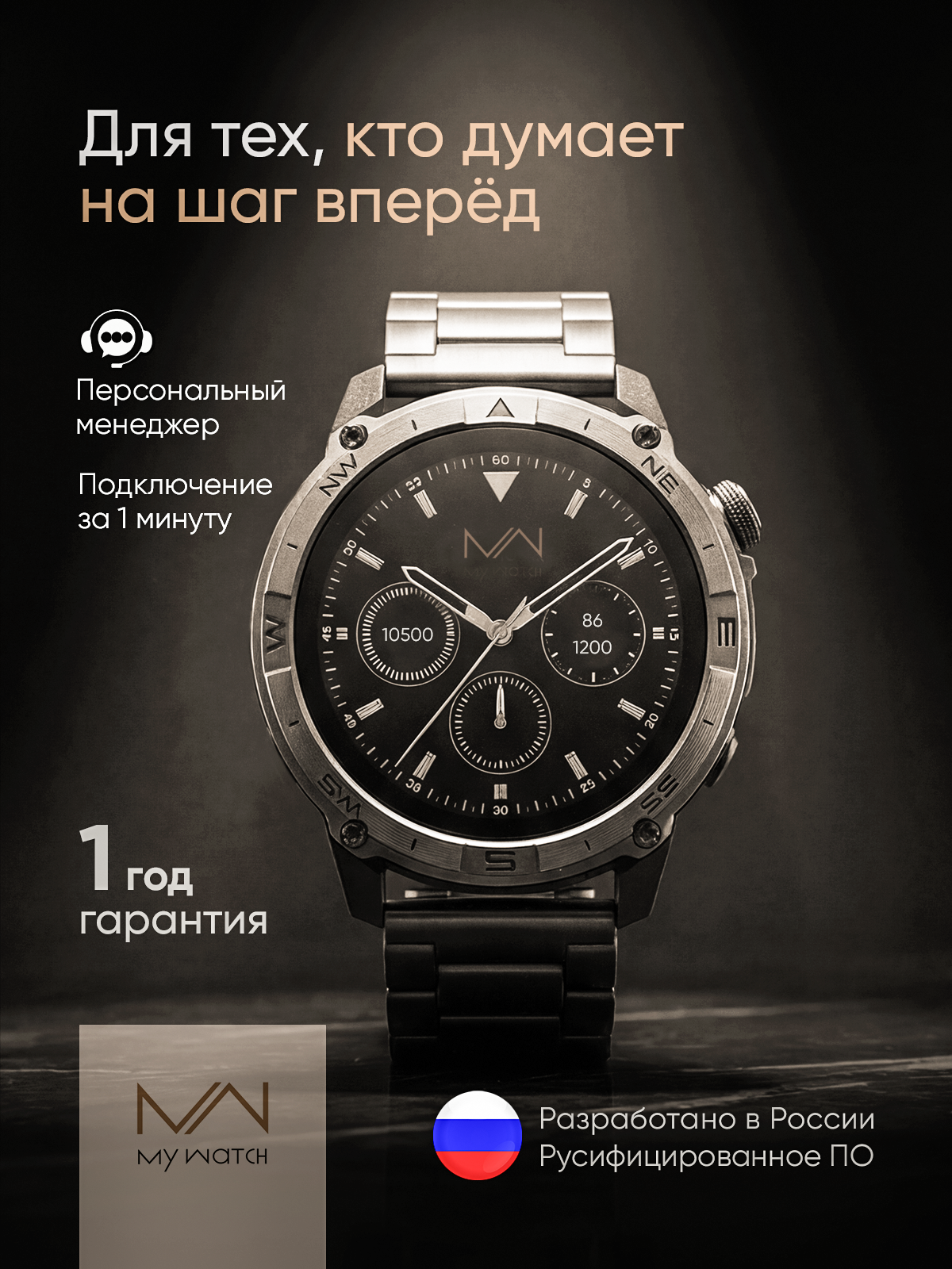 Инфографика для маркетплейсов