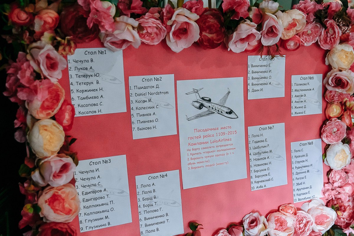 #рейс 1109-2015 LolaAirlines. Эмиль Докторян — Свадебный и семейный фотограф в Краснодаре
