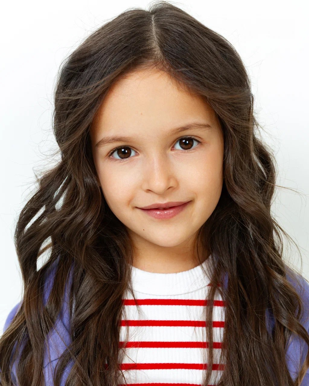 Полли Алиса Ивановна 5 ЛЕТ 108 СМ. Детское модельное агентство Musthave agency. База профессиональных моделей