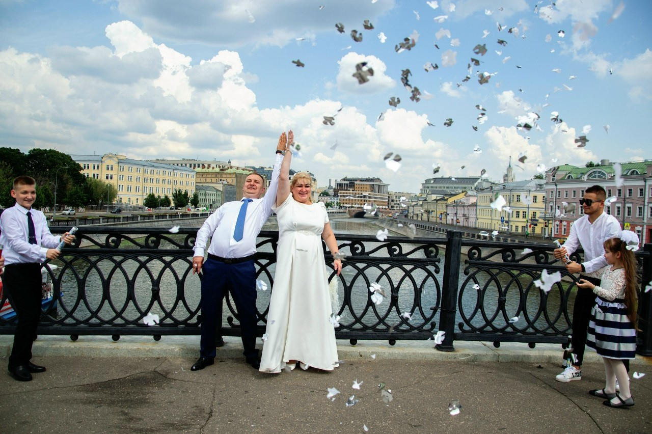 Свадьбы. Главная