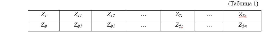 ПОВЫШЕНИЕ ТОЧНОСТИ ОПРЕДЕЛЕНИЯ ПОЛОЖЕНИЯ ЭЛЕМЕНТОВ АРМАТУРНОГО КАРКАСА ЖЕЛЕЗОБЕТОННЫХ КОНСТРУКЦИЙ УЛЬТРАЗВУКОВЫМ ЭХОМЕТОДОМ. Ультразвуковое и георадарное обследование бетонных и железобетонных конструкций в Москве и МО