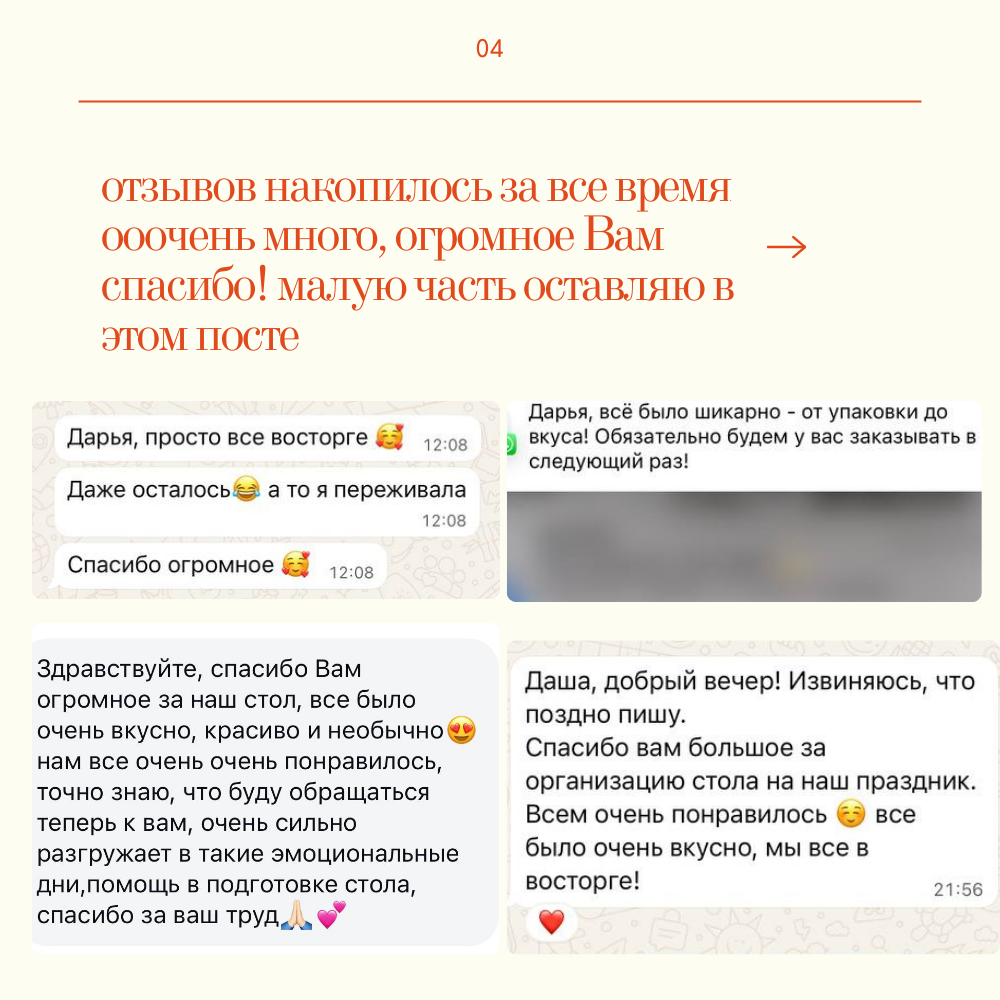 Ваши отзывы. VASHA.DASHA — фуршет/закуски/кейтеринг Новокузнецк